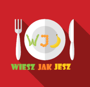 Wiesz Jak Jesz Projekt ZWZT 2024